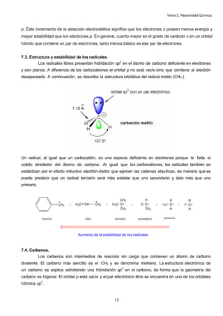 Tema 2. Reactividad Química.
15
p. Este incremento de la atracción electrostática significa que los electrones s poseen menos energía y
mayor estabilidad que los electrones p. En general, cuanto mayor es el grado de carácter s en un orbital
híbrido que contiene un par de electrones, tanto menos básico es ese par de electrones.
7.3. Estructura y estabilidad de los radicales
Los radicales libres presentan hidridación sp2
en el átomo de carbono deficiente en electrones
y son planos. A diferencia de los carbocationes el orbital p no está vacío sino que contiene al electrón
desapareado. A continuación, se describe la estructura orbitálica del radical metilo (CH3·).
Un radical, al igual que un carbocatión, es una especie deficiente en electrones porque le falta el
octeto alrededor del átomo de carbono. Al igual que los carbocationes, los radicales también se
estabilizan por el efecto inductivo electrón-dador que ejercen las cadenas alquílicas, de manera que se
puede predecir que un radical terciario será más estable que uno secundario y éste más que uno
primario.
7.4. Carbenos.
Los carbenos son intermedios de reacción sin carga que contienen un átomo de carbono
divalente. El carbeno más sencillo es el :CH2 y se denomina metileno. La estructura electrónica de
un carbeno se explica admitiendo una hibridación sp2
en el carbono, de forma que la geometría del
carbeno es trigonal. El orbital p está vacío y el par electrónico libre se encuentra en uno de los orbitales
híbridos sp2
.
H2C CH CH2CH2 > >
H
CH
H
H
CC
CH3
CH3
CH3C
CH3
H
CH2C
H
> > >
bencilo alilo terciario secundario primario
Aumento de la estabilidad de los radicales
 