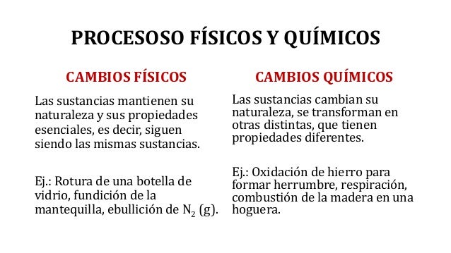 Reacciones Quimicas