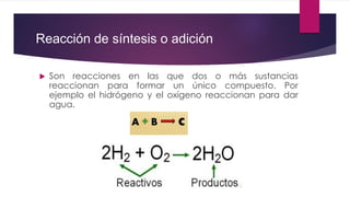 Reacciones quimicas | PDF