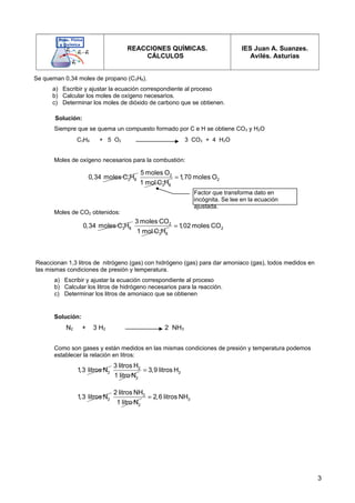 REACCIONES QUÍMICAS.
CÁLCULOS
IES Juan A. Suanzes.
Avilés. Asturias
Solución:
Siempre que se quema un compuesto formado por C e H se obtiene CO2 y H2O
Moles de oxígeno necesarios para la combustión:
Moles de CO2 obtenidos:
Solución:
Como son gases y están medidos en las mismas condiciones de presión y temperatura podemos
establecer la relación en litros:
3
Se queman 0,34 moles de propano (C3H8).
a) Escribir y ajustar la ecuación correspondiente al proceso
b) Calcular los moles de oxígeno necesarios.
c) Determinar los moles de dióxido de carbono que se obtienen.
C3H8 + 5 O2 3 CO2 + 4 H2O
3 80,34 moles C H 2
3 8
5 moles O
1 mol C H
21,70 moles O=
Factor que transforma dato en
incógnita. Se lee en la ecuación
ajustada.
3 80,34 moles C H 2
3 8
3 moles CO
1 mol C H
21,02 moles CO=
Reaccionan 1,3 litros de nitrógeno (gas) con hidrógeno (gas) para dar amoniaco (gas), todos medidos en
las mismas condiciones de presión y temperatura.
a) Escribir y ajustar la ecuación correspondiente al proceso
b) Calcular los litros de hidrógeno necesarios para la reacción.
c) Determinar los litros de amoniaco que se obtienen
N2 + 3 H2 2 NH3
21,3 litros N 2
2
3 litros H
1 litro N
23,9 litros H=
21,3 litros N 3
2
2 litros NH
1 litro N
32,6 litros NH=
 