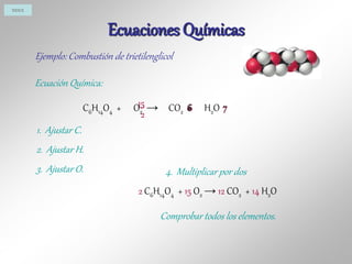 ÍNDICE
15
2
6 7C6H14O4 + O2 → CO2 + H2O6
2. Ajustar H.
2 C6H14O4 + 15 O2 → 12 CO2 + 14 H2O
4. Multiplicar por dos3. Ajustar O.
Comprobar todos los elementos.
Ecuación Química:
1. Ajustar C.
6 7
Ejemplo: Combustión de trietilenglicol
Ecuaciones Químicas
 