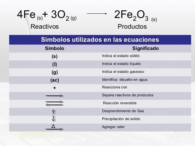 Resultado de imagen para simbolos en una ecuacion