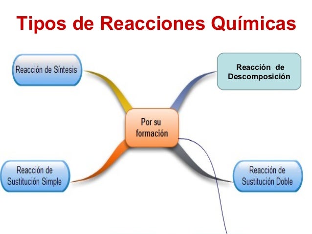 Imagen relacionada