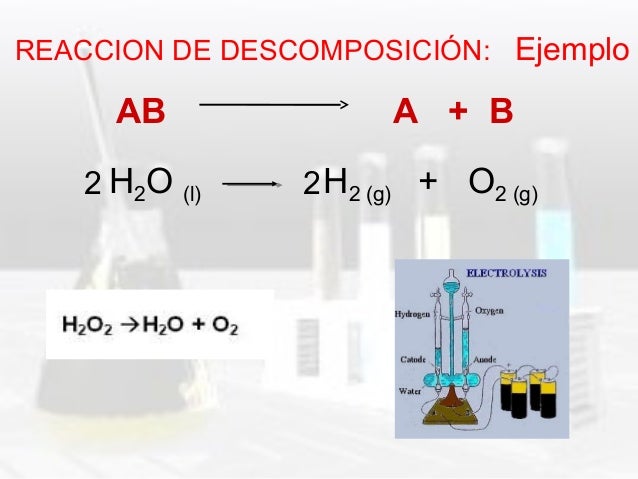 Resultado de imagen para reacción de descomposición