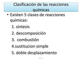 Clasificación de las reacciones químicas 
•Existen 5 clases de reacciones químicas: 
1. síntesis 
2. descomposición 
3. combustión 
4.sustitucion simple 
5. doble desplazamiento 
M. Ortiz  