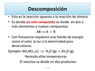 Descomposición 
•Esta es la reacción opuesta a la reacción de síntesis. 
•Es donde un solo compuesto se divide en dos o más elementos o nuevos compuestos. 
AB  A + B 
•Con frecuencia requieren una fuente de energía como el calor, la luz o la electricidad para desarrollarse. 
Ejemplo: NH4NO3 (s)  N2O (g) + 2H2O (g) 
Necesita altas temperaturas 
El reactivo se divide en dos productos 
M. Ortiz  