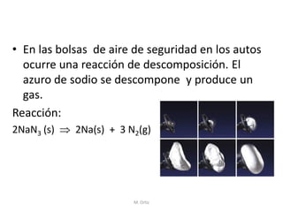 •En las bolsas de aire de seguridad en los autos ocurre una reacción de descomposición. El azuro de sodio se descompone y produce un gas. 
Reacción: 
2NaN3 (s)  2Na(s) + 3 N2(g) 
M. Ortiz  