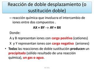 Reacción de doble desplazamiento (o sustitución doble) 
–reacción química que involucra el intercambio de iones entre dos compuestos . 
AX + BY  AY + BX 
Donde: 
A y B representan iones con carga positiva (cationes) 
X y Y representan iones con carga negativa (aniones) 
•Todas las reacciones de doble sustitución producen un precipitado (sólido resultado de una reacción química), un gas o agua. 
M. Ortiz  