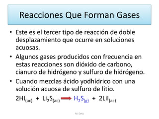 Reacciones Que Forman Gases 
•Este es el tercer tipo de reacción de doble desplazamiento que ocurre en soluciones acuosas. 
•Algunos gases producidos con frecuencia en estas reacciones son dióxido de carbono, cianuro de hidrógeno y sulfuro de hidrógeno. 
•Cuando mezclas ácido yodhídrico con una solución acuosa de sulfuro de litio. 
2HI(ac) + Li2S(ac) H2S(g) + 2LiI(ac) 
M. Ortiz  