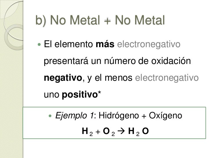 Reacciones químicas
