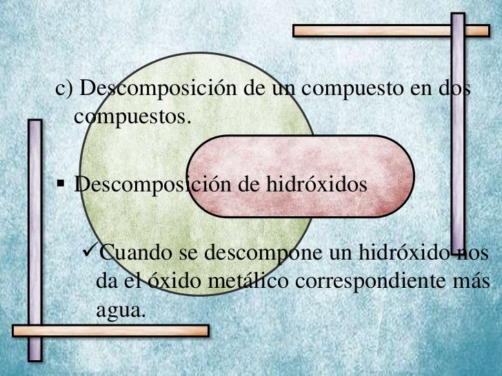 Reacciones químicas
