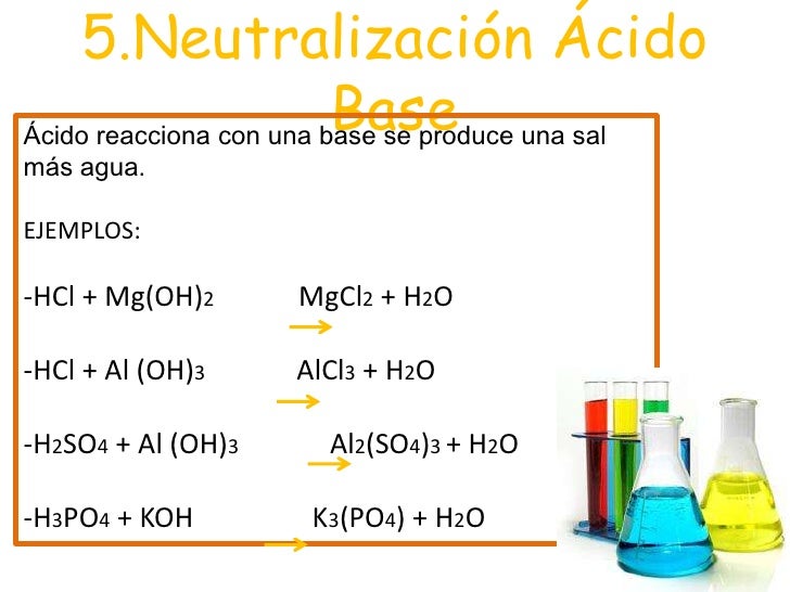 Reacciones químicas