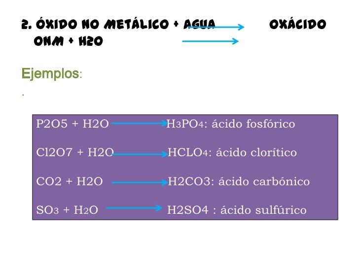 Reacciones químicas