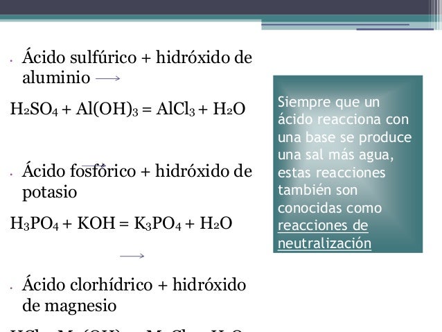 Reaccionesqumicas COPIA