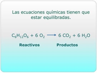 Las ecuaciones químicas tienen que
estar equilibradas.
C6H12O6 + 6 O2 6 CO2 + 6 H2O
Reactivos Productos
 