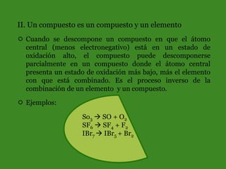 II. Un compuesto es un compuesto y un elemento
 Cuando se descompone un compuesto en que el átomo
  central (menos electronegativo) está en un estado de
  oxidación alto, el compuesto puede descomponerse
  parcialmente en un compuesto donde el átomo central
  presenta un estado de oxidación más bajo, más el elemento
  con que está combinado. Es el proceso inverso de la
  combinación de un elemento y un compuesto.

 Ejemplos:

                   So3  SO + O2
                   SF6  SF4 + F2
                   IBr7  IBr5 + Br2
 