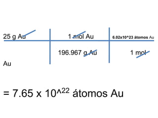 25 g Au         1 mol Au   6.02x10^23 átomos Au



           196.967 g Au            1 mol
Au



               22
= 7.65 x 10^        átomos Au
 