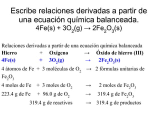 Escribe relaciones derivadas a partir de
      una ecuación química balanceada.
                4Fe(s) + 3O2(g) → 2Fe2O3(s)

Relaciones derivadas a partir de una ecuación química balanceada
Hierro           + Oxígeno             → Óxido de hierro (III)
4Fe(s)           + 3O2(g)              → 2Fe2O3(s)
4 átomos de Fe + 3 moléculas de O2 → 2 fórmulas unitarias de
Fe2O3
4 moles de Fe + 3 moles de O2        →     2 moles de Fe2O3
223.4 g de Fe   + 96.0 g de O2       →     319.4 g de Fe2O3
            319.4 g de reactivos     →    319.4 g de productos
 