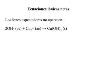 Ecuaciones iónicas netas

Los iones espectadores no aparecen.

2OH- (ac) + Cu2+ (ac) → Cu(OH)2 (s)
 