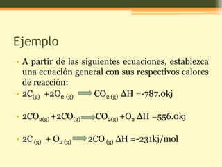 Reacciones químicas y energía | PPTX