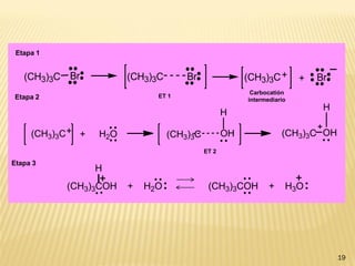 19 
Etapa 2 
ET 2 
(CH3)3C Br (CH3)3C Br (CH3)3C+ + Br 
_ 
Etapa 1 
ET 1 
Carbocatión 
intermediario 
Etapa 3 
 