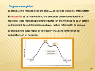 20 
La etapa 1 en la reacción tiene una alta Eact, es la etapa lenta en el proceso total. 
El carbocatión es un intermediario, una estructura que se forma durante la reacción y luego reacciona para dar productos (un intermediario no es un estado de transición). En un intermediario no hay ni ruptura ni formación de enlaces. 
La etapa 2 es la etapa rápida de la reacción total. Es la combinación del carbocatión con un nucleófilo. 
Carbocatión intermediario 
ET 1 
ET 2 
Diagrama energético  