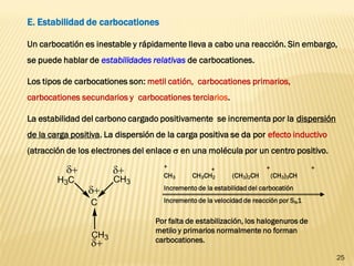 25 
E. Estabilidad de carbocationes 
Un carbocatión es inestable y rápidamente lleva a cabo una reacción. Sin embargo, 
se puede hablar de estabilidades relativas de carbocationes. 
Los tipos de carbocationes son: metil catión, carbocationes primarios, 
carbocationes secundarios y carbocationes terciarios. 
La estabilidad del carbono cargado positivamente se incrementa por la dispersión 
de la carga positiva. La dispersión de la carga positiva se da por efecto inductivo 
(atracción de los electrones del enlace  en una molécula por un centro positivo. 
C 
H3C 
CH3 
CH3 
 
  
 
+ + + 
+ 
CH3 CH3CH2 
(CH3)2CH (CH3)3CH 
Incremento de la estabilidad del carbocatión 
Incremento de la velocidad de reacción por SN1 
Por falta de estabilización, los halogenuros de 
metilo y primarios normalmente no forman 
carbocationes. 
 