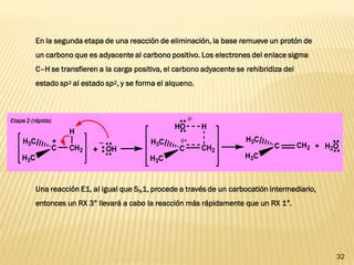 32 
Etapa 2 (rápida) 
C + OH 
H3C 
H3C 
CH2 
+ 
H 
_ 
C 
H3C 
H3C 
CH2 
HO H 
C 
H3C 
H3C 
CH2 + H2O 
d+ 
d- 
Una reacción E1, al igual que SN1, procede a través de un carbocatión intermediario, 
entonces un RX 3° llevará a cabo la reacción más rápidamente que un RX 1°. 
En la segunda etapa de una reacción de eliminación, la base remueve un protón de 
un carbono que es adyacente al carbono positivo. Los electrones del enlace sigma 
C–H se transfieren a la carga positiva, el carbono adyacente se rehibridiza del 
estado sp3 al estado sp2, y se forma el alqueno. 
 