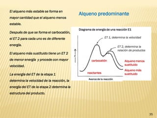 35 
Alqueno predominante 
ET 2, determina la relación de productos 
ET 1, determina la velocidad 
reactantes 
carbocatión 
Alqueno más sustituido 
Alqueno menos sustituido 
Avance de la reacción 
Diagrama de energía de una reacción E1 
El alqueno más estable se forma en mayor cantidad que el alqueno menos estable. 
Después de que se forma el carbocatión, el ET 2 para cada uno es de diferente energía. 
El alqueno más sustituido tiene un ET 2 de menor energía y procede con mayor velocidad. 
La energía del ET de la etapa 1 determina la velocidad de la reacción, la energía del ET de la etapa 2 determina la estructura del producto.  
