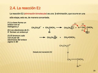 38 
2.4. La reacción E2 
La reacción E2 (eliminación bimolecular) es una -eliminación, que ocurre en una 
sóla etapa, esto es, de manera concertada. 
CH3CHCH3 
Br 
CH3CH2O + CH3CH2O + CH2- CHCH3 
Br 
H 
(1) 
(3) 
(2) 
CH3CH2OH + CH2=CHCH3 
(2) Los electrones de C– 
H forman un enlace pi 
(1) La base forma un 
enlace con el 
hidrógeno  
(3) El bromuro sale 
con el par de 
electrones del enlace 
sigma C–Br 
Estado de transición E2 
 
