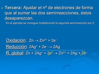  Tercera:Ajustar el nº de electrones de forma
 que al sumar las dos semirreacciones, éstos
 desaparezcan.
  En el ejemplo se consigue multiplicando la segunda semirreacción por 2.




  Oxidación: Zn Zn2+ + 2e–
  Reducción: 2Ag+ + 2e– 2Ag
  R. global: Zn + 2Ag+ + 2e– Zn2+ + 2Ag + 2e–
 