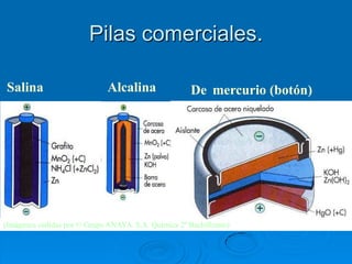 Pilas comerciales.

Salina                        Alcalina                De mercurio (botón)




(Imágenes cedidas por © Grupo ANAYA. S.A. Química 2º Bachillerato)
 
