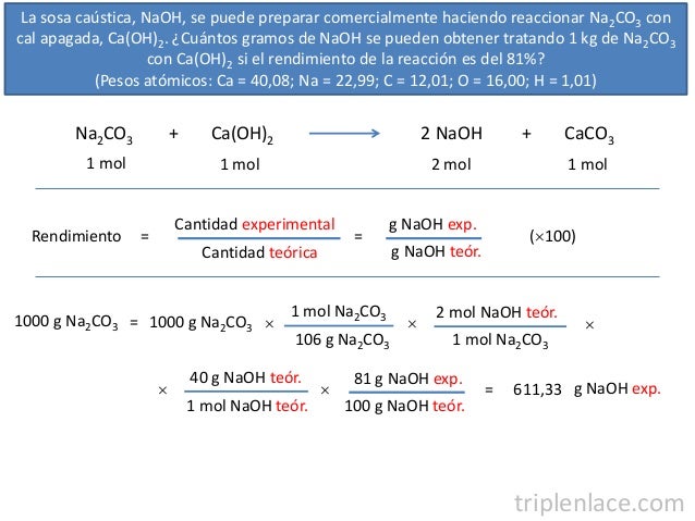Reacción química 1.Unidades y estequiometría Ejercicio 09 Rendimi…