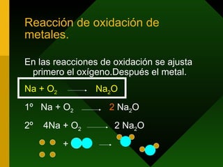 Reacción de oxidación de metales. En las reacciones de oxidación se ajusta primero el oxígeno.Después el metal. Na + O 2   Na 2 O 1º  Na + O 2   2  Na 2 O 2º  4Na + O 2   2   Na 2 O + 