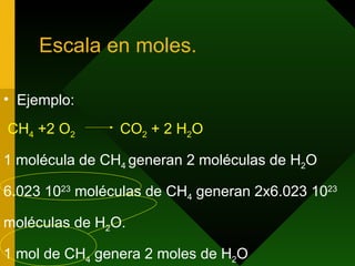 Escala en moles. Ejemplo: CH 4  +2 O 2  CO 2  + 2 H 2 O  1 molécula de CH 4  generan 2 moléculas de H 2 O 6.023 10 23  moléculas de CH 4  generan 2x6.023 10 23  moléculas de H 2 O. 1 mol de CH 4  genera 2 moles de H 2 O 