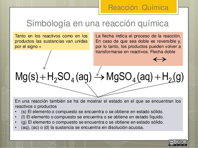 Reaccion Quimica Vi Problemas De Quimica
