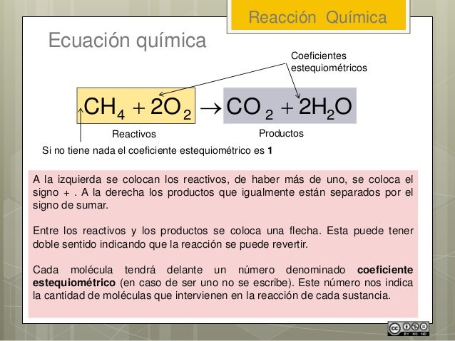 Reaccion Quimica I