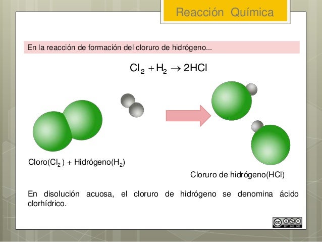 Reaccion quimica V