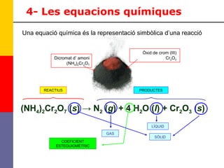 (NH 4 ) 2 Cr 2 O 7  ( s ) -> N 2  ( g ) + 4 H 2 O ( l ) + Cr 2 O 3  ( s ) REACTIUS PRODUCTES LÍQUID SÒLID COEFICIENT ESTEQUIOMÈTRIC GAS 4- Les equacions químiques Una equació química és la representació simbòlica d’una reacció Òxid de crom (III)  Cr 2 O 3   Dicromat d’ amoni (NH 4 ) 2 Cr 2 O 7 