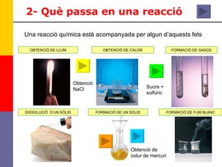 Una reacció química està acompanyada per algun d’aquests fets OBTENCIÓ DE LLUM OBTENCIÓ DE CALOR FORMACIÓ DE GASOS FORMACIÓ DE FUM BLANC FORMACIÓ DE UN SÒLID DISSOLUCIÓ  D’UN SÒLID 2- Què passa en una reacció Obtenció NaCl Obtenció de iodur de mercuri Sucre +  sulfúric 