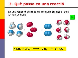 En una  reacció química  es trenquen  enllaços  i se’n formen de nous 4 NH 3   +  3 O 2   2 N 2   +  6  H 2 O  2- Què passa en una reacció 