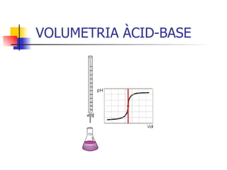VOLUMETRIA ÀCID-BASE 