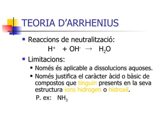 TEORIA D’ARRHENIUS Reaccions de neutralització:   H +   + OH -   ->   H 2 O Limitacions: Només és aplicable a dissolucions aquoses. Només justifica el caràcter àcid o bàsic de compostos que  tinguin  presents en la seva estructura  ions hidrogen  o  hidroxil . P. ex:  NH 3 