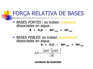 FORÇA RELATIVA DE BASES BASES  FORTES  : es troben  totalment  dissociades en aigua. B  +  H 2 O  ->   BH + (aq)   +  OH - (aq) BASES  FEBLES : es troben  parcialment   dissociades en aigua.   B  +  H 2 O  ↔   BH + (aq)   +  OH - (aq) constant de basicitat 