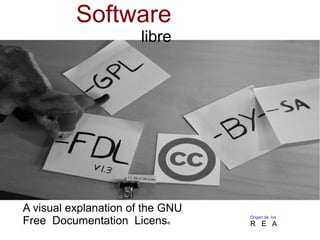 Software
libre
A visual explanation of the GNU
Free Documentation License
Origen de los
R E A
 