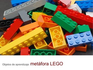 Objetos de aprendizaje: metáfora LEGO
 