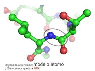 Objetos de Aprendizaje: modelo átomo
y “Siempre nos quedará IKEA“
 