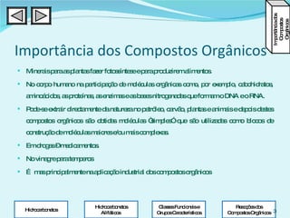 Importância dos Compostos Orgânicos Minerais para as plantas fazer fotossíntese e para produzirem alimentos. No corpo humano na participação de moléculas orgânicas como, por exemplo, cabohidratos, aminoácidos, as proteínas, as enzimas e as bases nitrogenadas que formam o DNA e o RNA. Pode-se extrair directamente da natureza no petróleo, carvão, plantas e animais e depois destes compostos orgânicos são obtidas moléculas “simples” que são utilizadas como blocos de construção de moléculas maiores e/ou mais complexas. Em drogas – medicamentos. No vinagre para temperos …  mas principalmente na aplicação industrial dos compostos orgânicos Importância dos Compostos Orgânicos Classes Funcionais e Grupos Característicos Hidrocarbonetos Alifáticos  Hidrocarbonetos Reacções dos Compostos Orgânicos 
