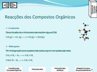 Reacções dos Compostos Orgânicos 1 - Combustão Da combustão de um hidrocarboneto resultam água e CO2. CH 4 (g) + 2 O 2  (g)    CO 2 (g) + 2 H 2 O(g) 2 – Hidrogénio Por hidrogenação os compostos insaturados originam compostos saturados. CH 2 =CH 2  + H 2     CH 3 -CH 3 CH  CH + H 2     CH 2 =CH 2 Reacções dos Compostos Orgânicos Importância dos Compostos Orgânicos Hidrocarbonetos Hidrocarbonetos Alifáticos Classes Funcionais e  Grupos Característicos  