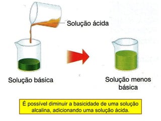É possível diminuir a basicidade de uma solução
   alcalina, adicionando uma solução ácida.
 